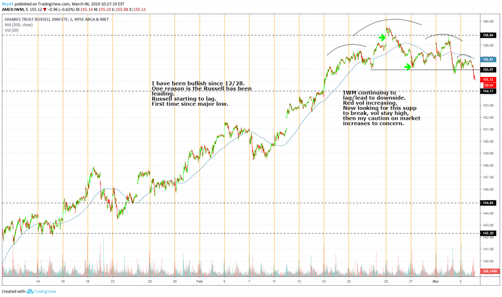 Market Rally Definition The Stock Market Rally